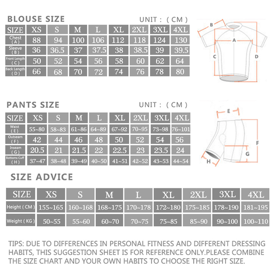 Morvelo Cycling Jersey Set Pro - огляд і ціна Cycling Commuter Shorts
