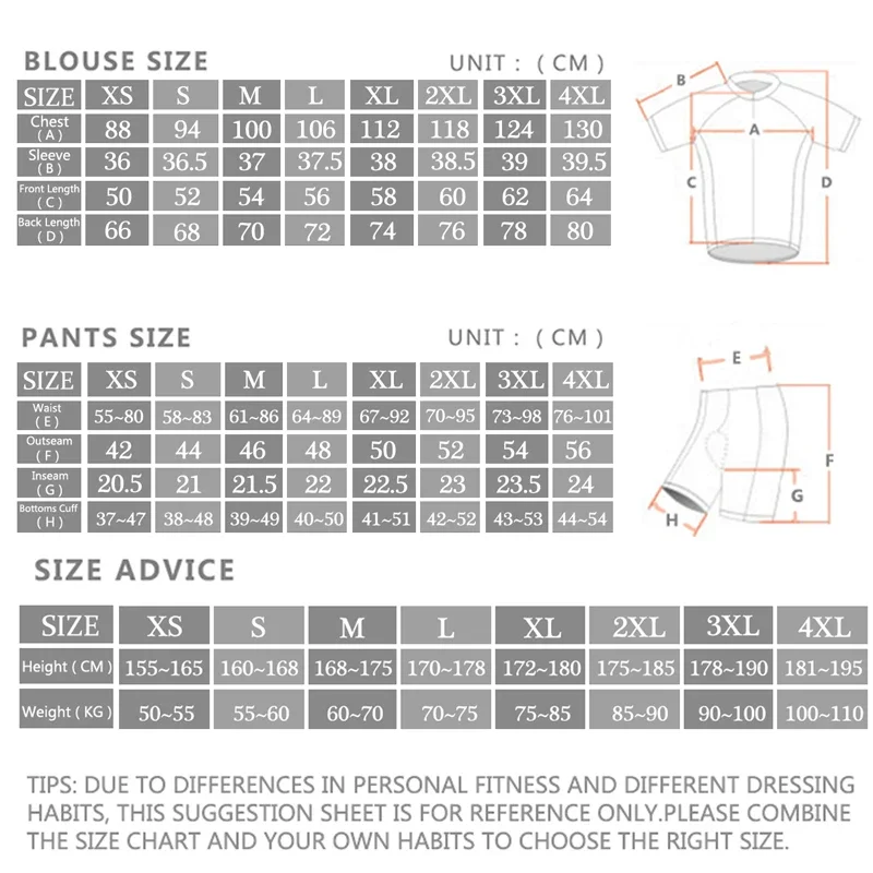 -Pro Cycling Jersey Set, Sport - огляд і ціна Cycling Commuter Shorts
